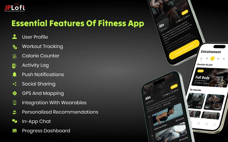 Essential Features of fitness app